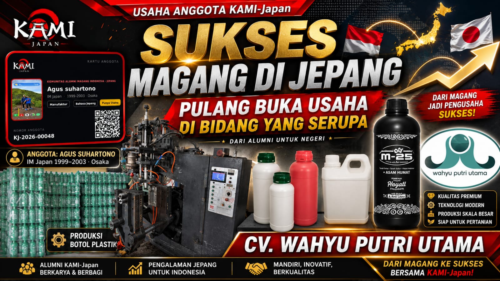 Usaha Anggota: Dari Teknisi Mesin Jadi Pengusaha Manufaktur — Kisah Agus Suhartono